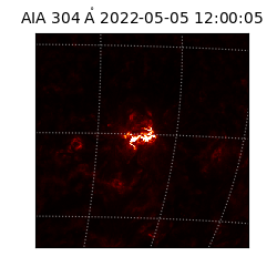 saia - 2022-05-05T12:00:05.129000