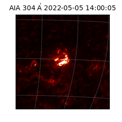 saia - 2022-05-05T14:00:05.130000