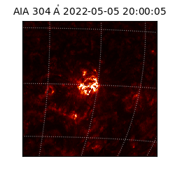 saia - 2022-05-05T20:00:05.129000