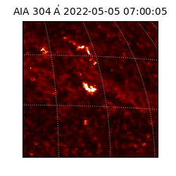saia - 2022-05-05T07:00:05.129000