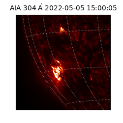 saia - 2022-05-05T15:00:05.129000