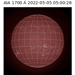 saia - 2022-05-05T05:00:28.745000