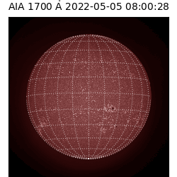 saia - 2022-05-05T08:00:28.745000