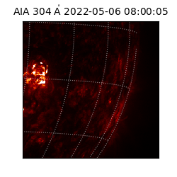 saia - 2022-05-06T08:00:05.129000