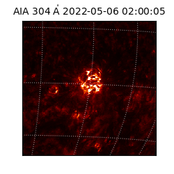 saia - 2022-05-06T02:00:05.138000