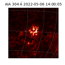 saia - 2022-05-06T14:00:05.121000