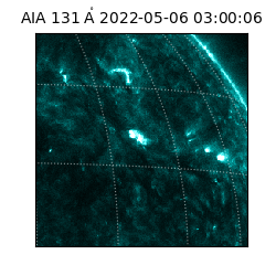 saia - 2022-05-06T03:00:06.623000