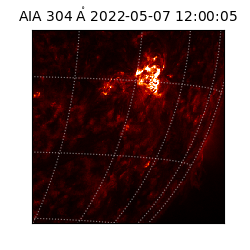 saia - 2022-05-07T12:00:05.129000