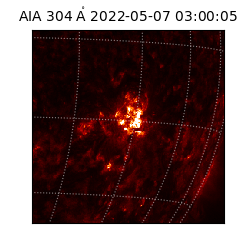 saia - 2022-05-07T03:00:05.129000
