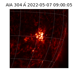 saia - 2022-05-07T09:00:05.129000