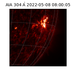 saia - 2022-05-08T08:00:05.129000