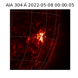 saia - 2022-05-08T00:00:05.129000