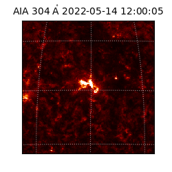 saia - 2022-05-14T12:00:05.129000