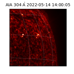 saia - 2022-05-14T14:00:05.125000