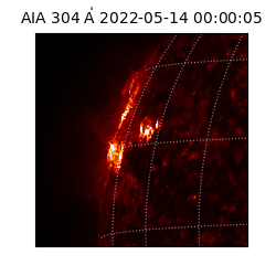 saia - 2022-05-14T00:00:05.129000