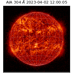 saia - 2023-04-02T12:00:05.130000