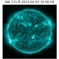 saia - 2023-04-03T10:00:06.620000