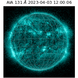 saia - 2023-04-03T12:00:06.620000