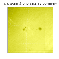 saia - 2023-04-17T22:00:05.684000