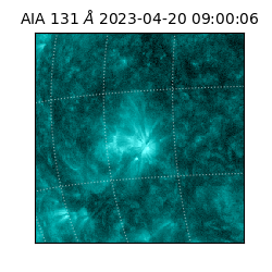 saia - 2023-04-20T09:00:06.622000