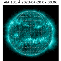 saia - 2023-04-20T07:00:06.623000