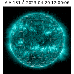 saia - 2023-04-20T12:00:06.638000