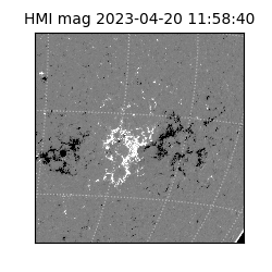 shmi - 2023-04-20T11:58:40.300000