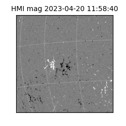 shmi - 2023-04-20T11:58:40.300000