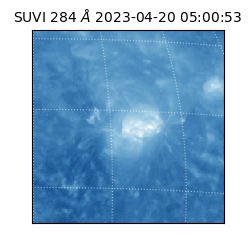 suvi - 2023-04-20T05:00:53.808000