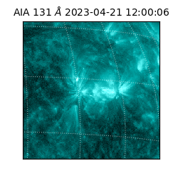 saia - 2023-04-21T12:00:06.622000