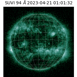 suvi - 2023-04-21T01:01:32.198000