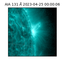 saia - 2023-04-25T00:00:06.624000