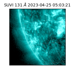 suvi - 2023-04-25T05:03:21.220000