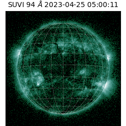 suvi - 2023-04-25T05:00:11.206000