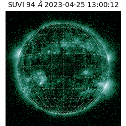 suvi - 2023-04-25T13:00:12.364000