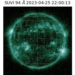 suvi - 2023-04-25T22:00:13.670000