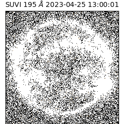 suvi - 2023-04-25T13:00:01.396000