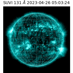 suvi - 2023-04-26T05:03:24.700000