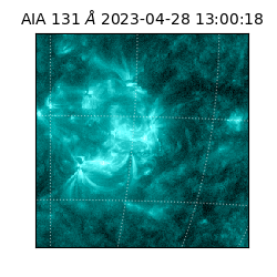 saia - 2023-04-28T13:00:18.647000