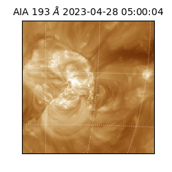 saia - 2023-04-28T05:00:04.843000