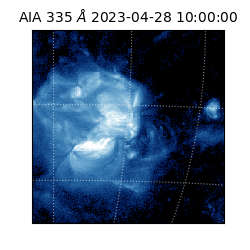 saia - 2023-04-28T10:00:00.626000