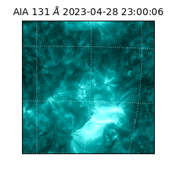 saia - 2023-04-28T23:00:06.622000