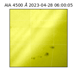 saia - 2023-04-28T06:00:05.685000