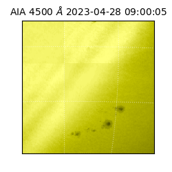 saia - 2023-04-28T09:00:05.685000