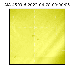 saia - 2023-04-28T00:00:05.685000