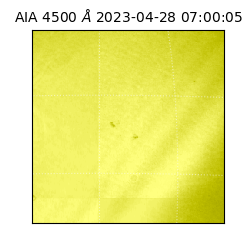 saia - 2023-04-28T07:00:05.685000