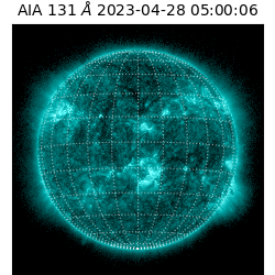 saia - 2023-04-28T05:00:06.622000