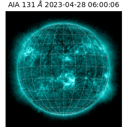 saia - 2023-04-28T06:00:06.646000