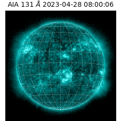 saia - 2023-04-28T08:00:06.618000