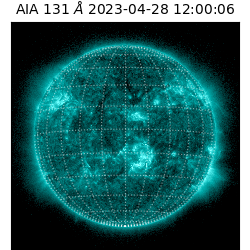 saia - 2023-04-28T12:00:06.646000
